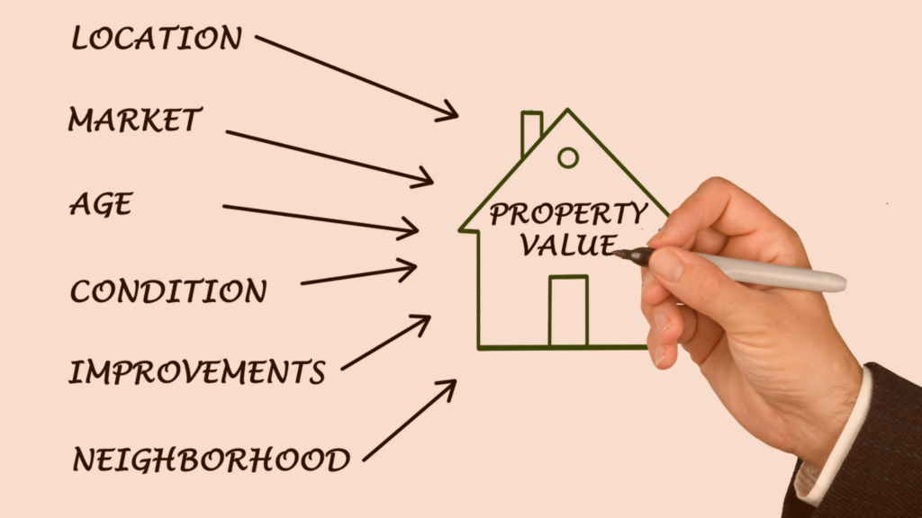 6 Ways to Assist the Appraiser