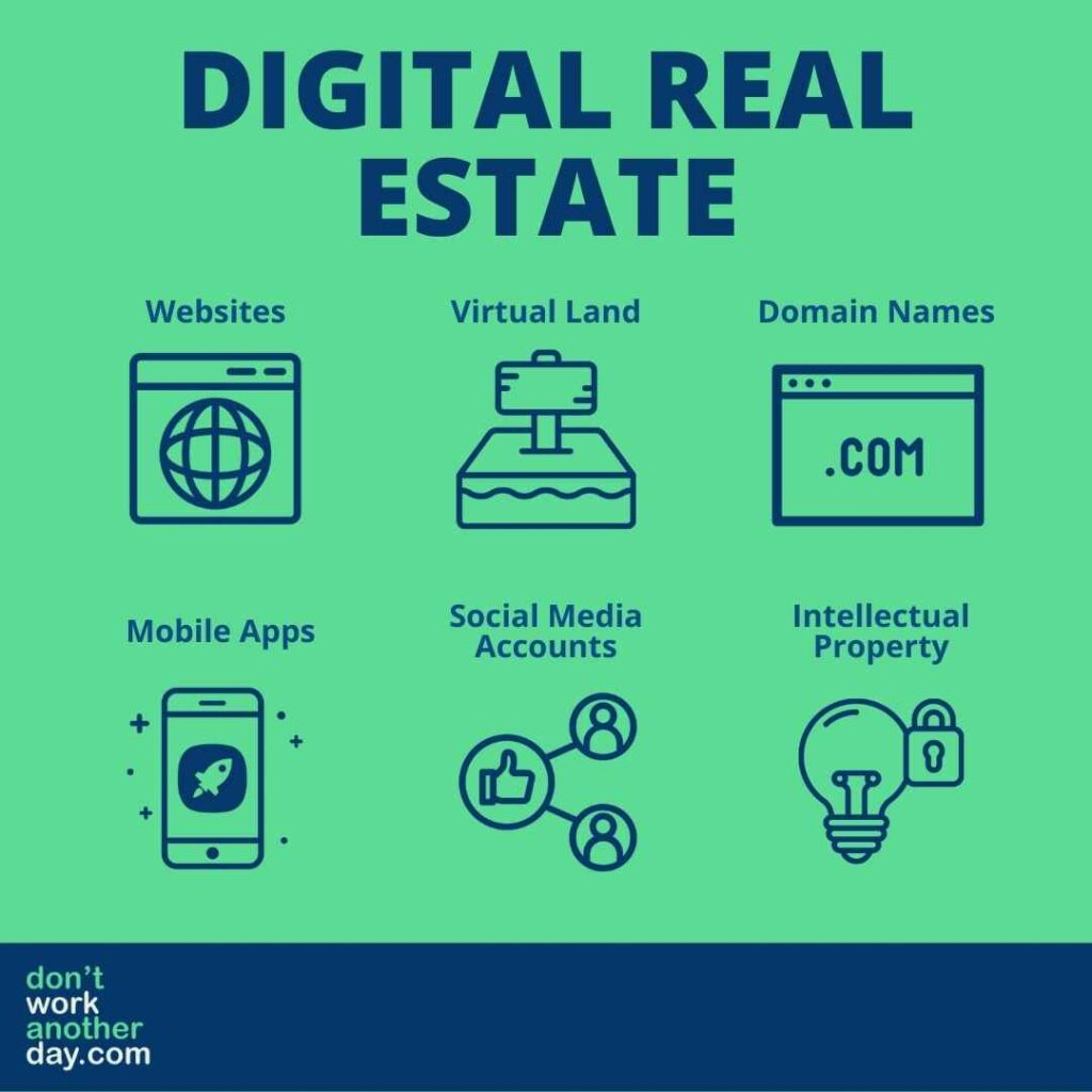 What Is Digital Real Estate?